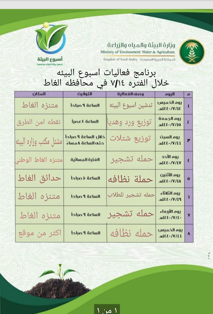 جدول فعاليات أسبوع البيئة في مناطق المملكة