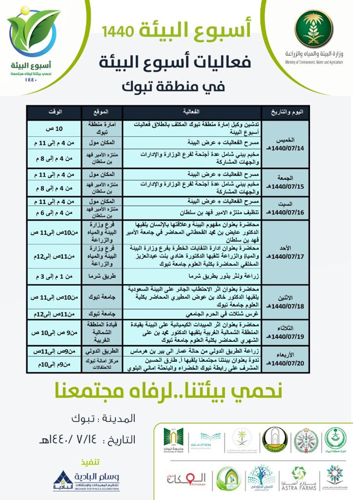 جدول فعاليات أسبوع البيئة في مناطق المملكة